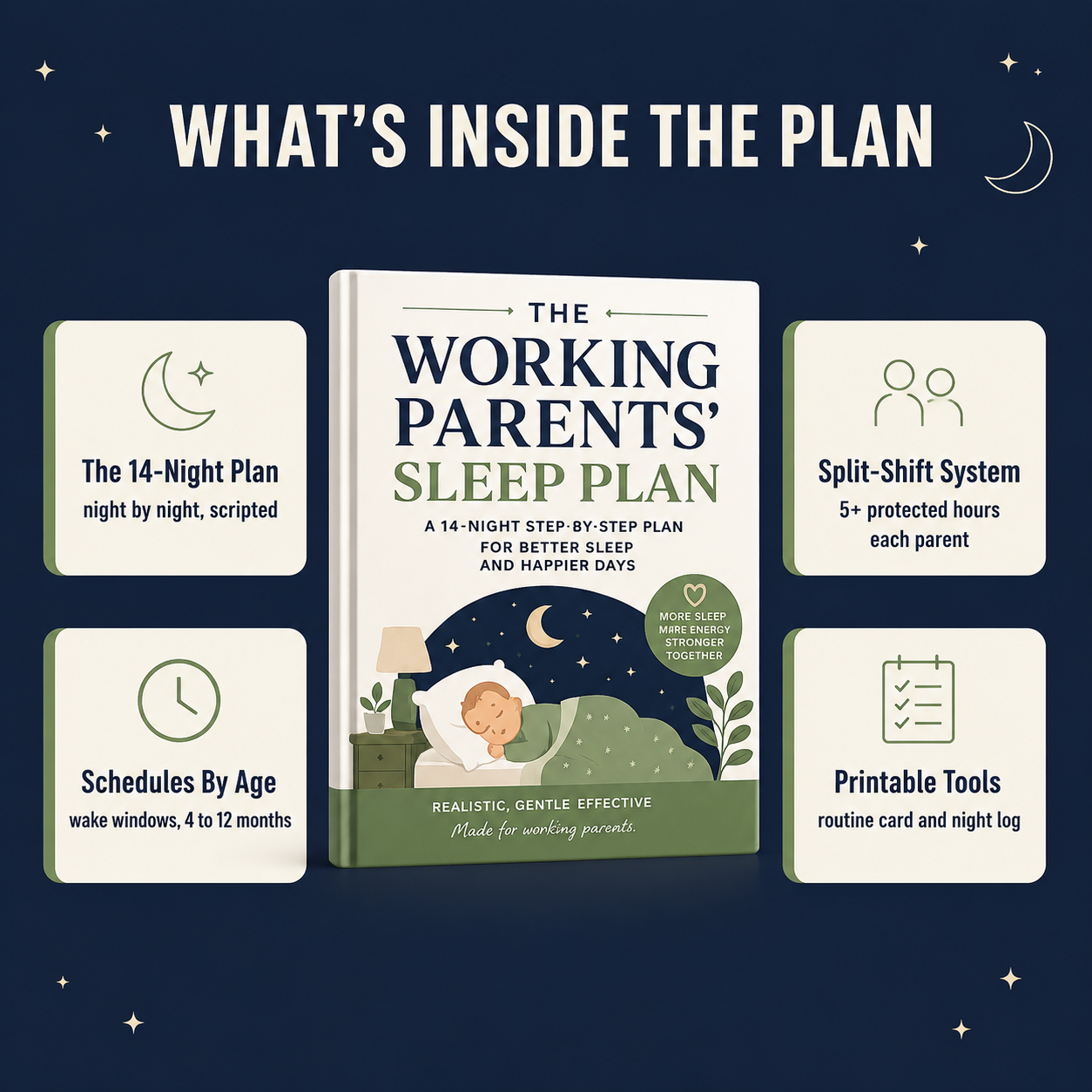 The Working Parents Sleep Plan