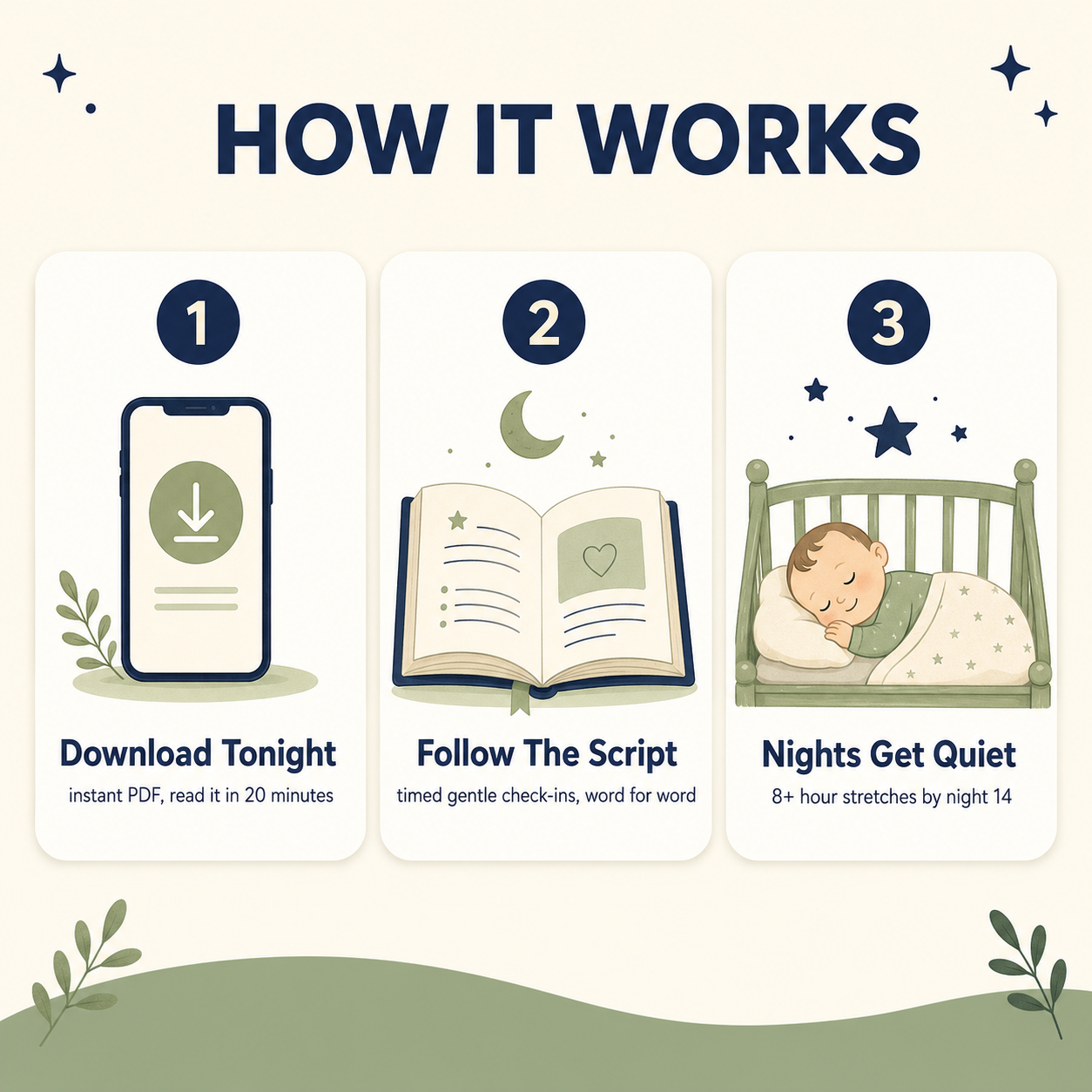 The Working Parents Sleep Plan